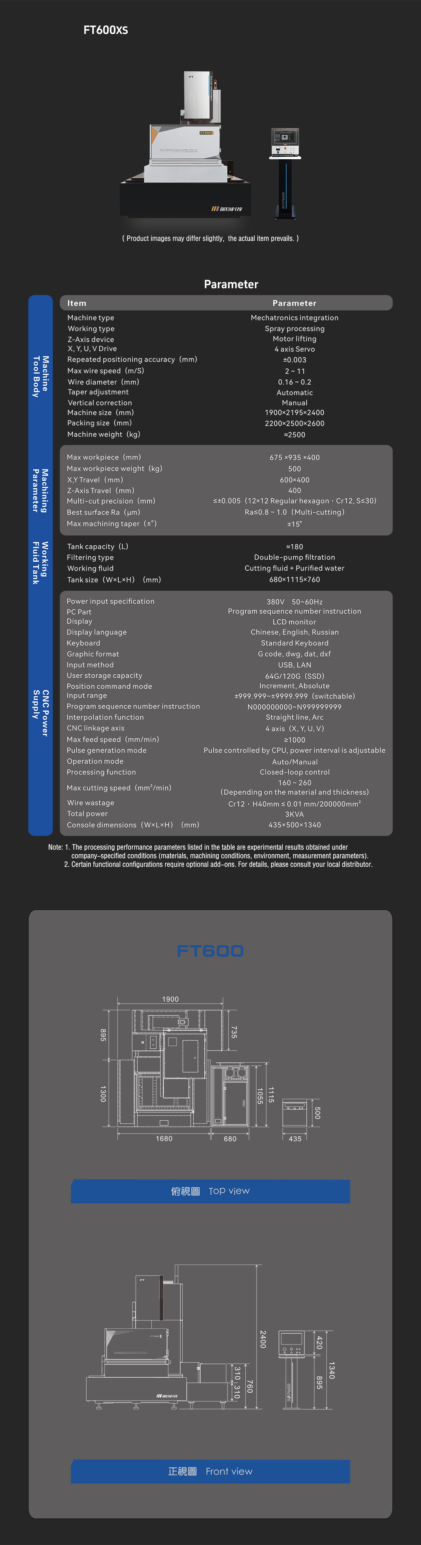 FT 600XS-英文-網頁.jpg