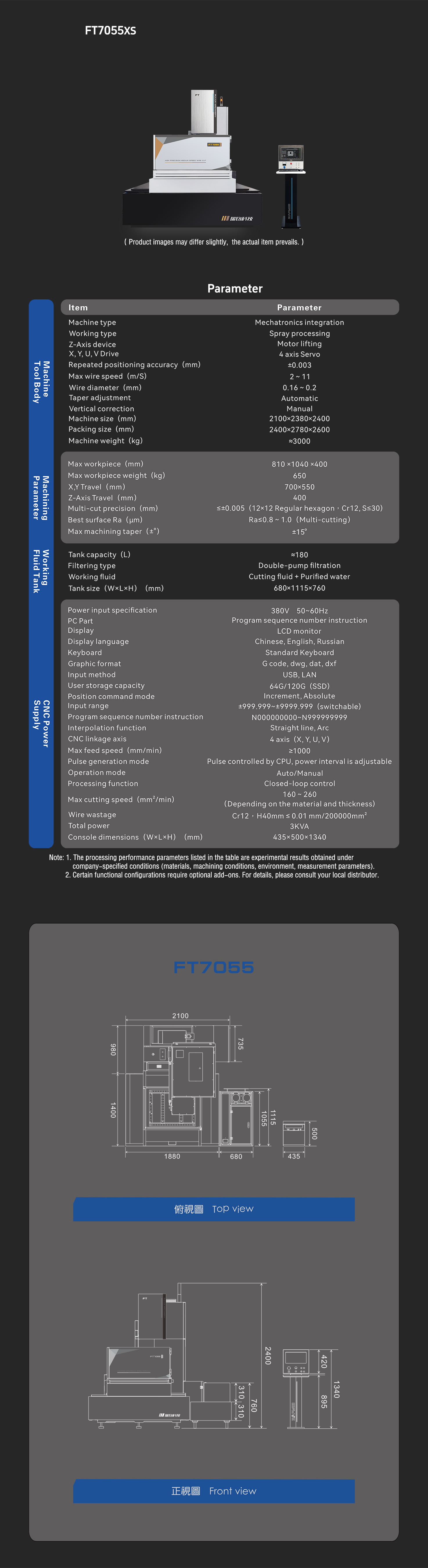 FT 7055XS-英文-網頁.jpg