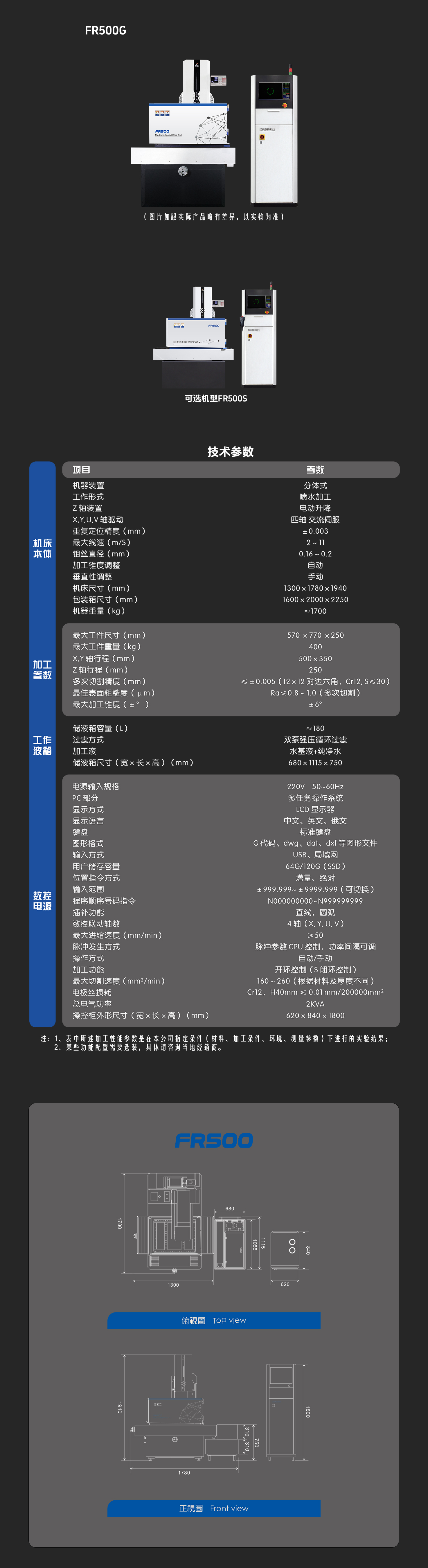 FR 500G-中文-網頁.jpg