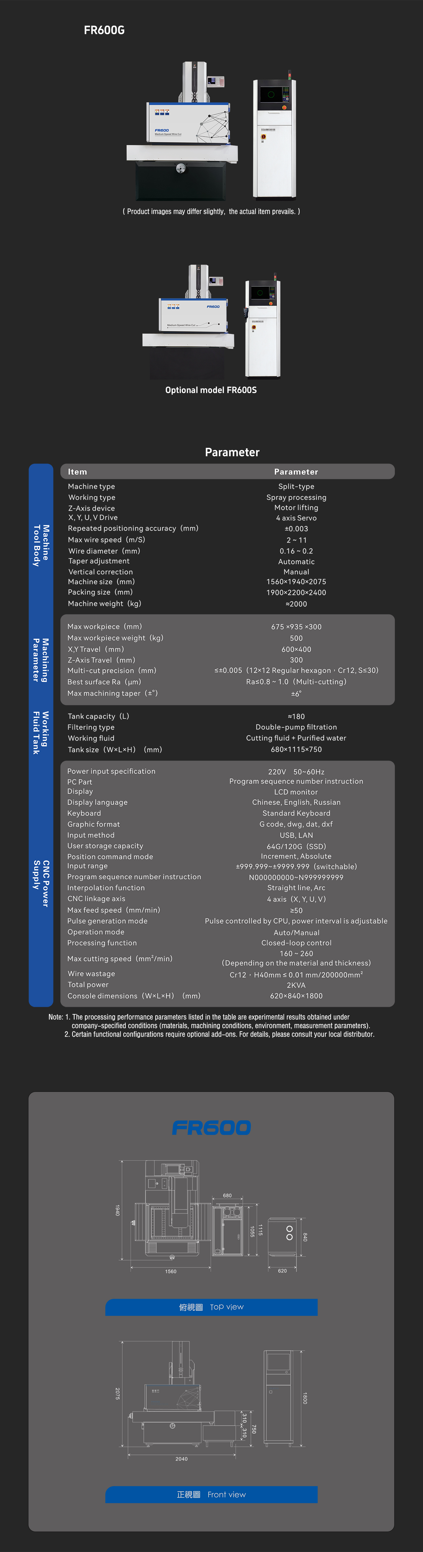 老FR 600G-英文-網頁.jpg