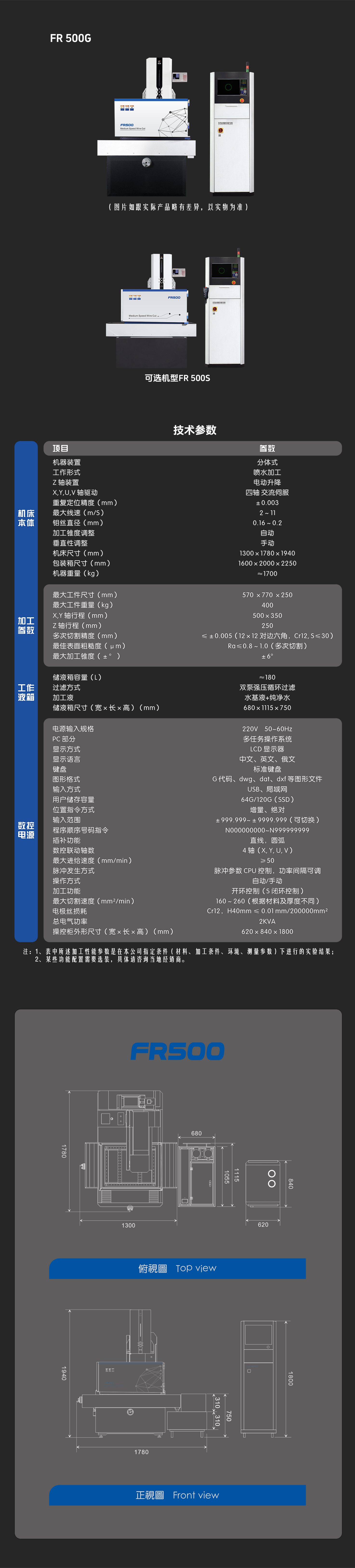 老FR 500G-中文-手機.jpg