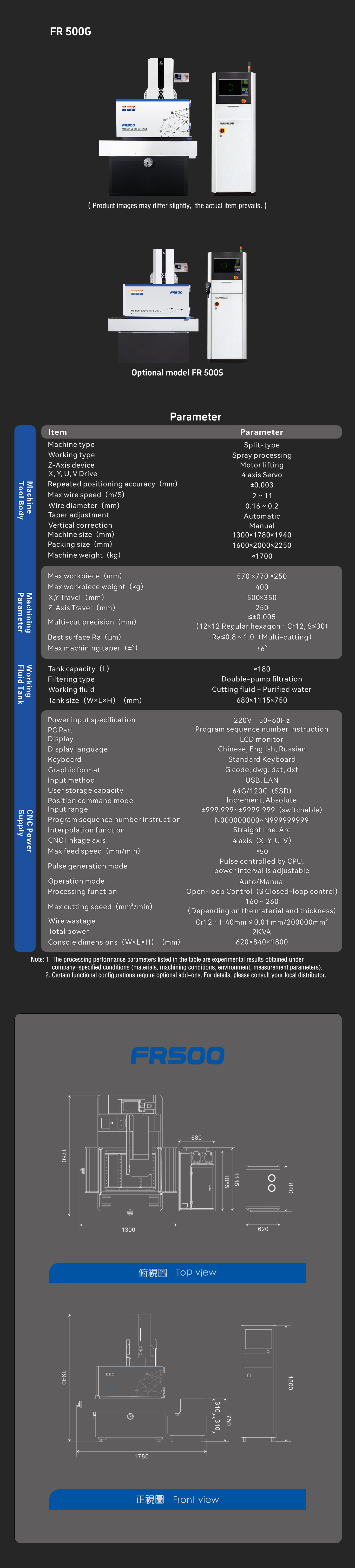 老FR 500G-英文-手機.jpg