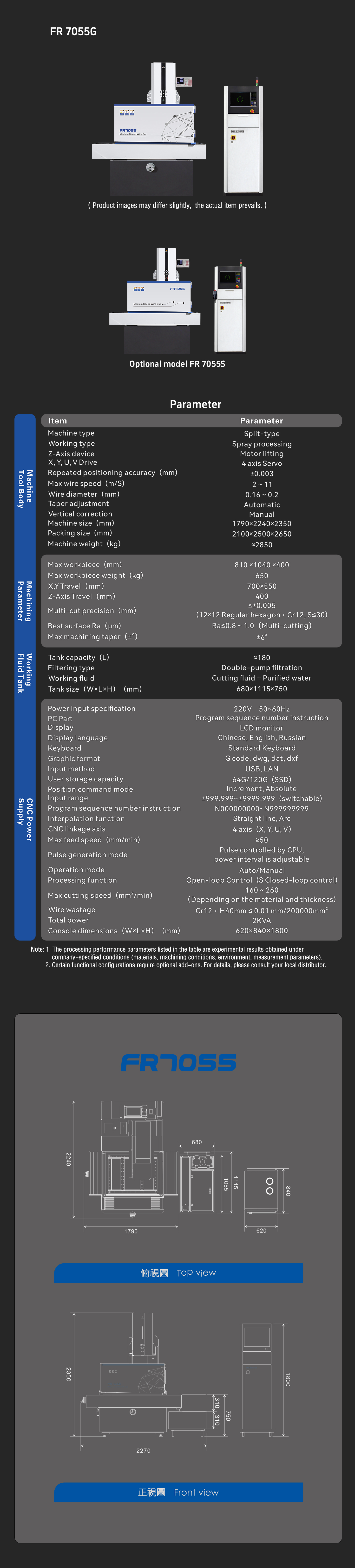 老FR 7055G-英文-手機.jpg