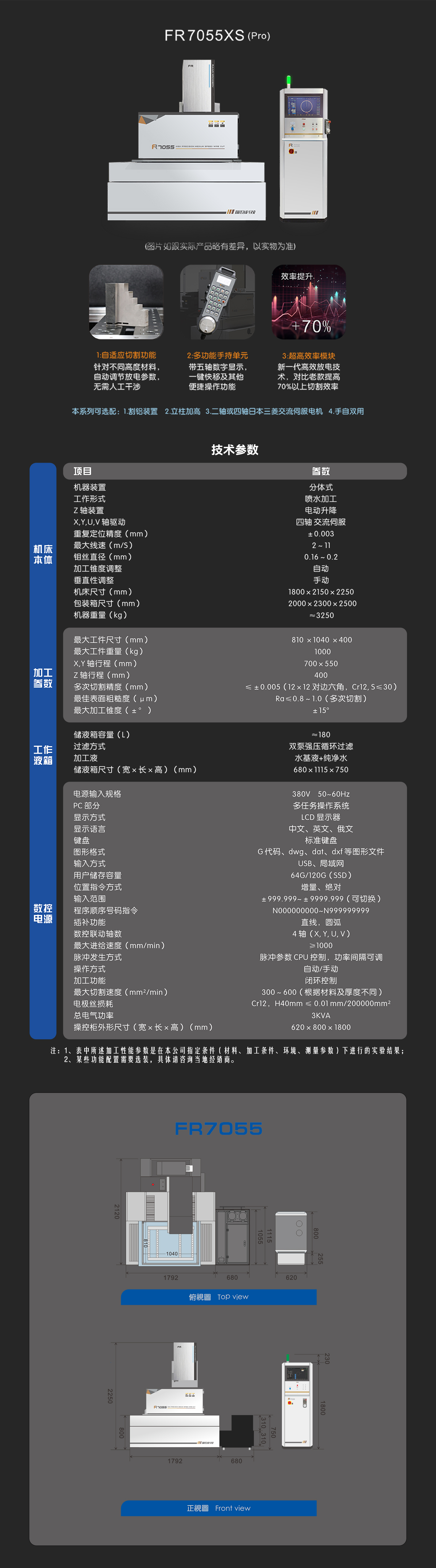 FR 7055XS（pro）-中文-網頁.jpg
