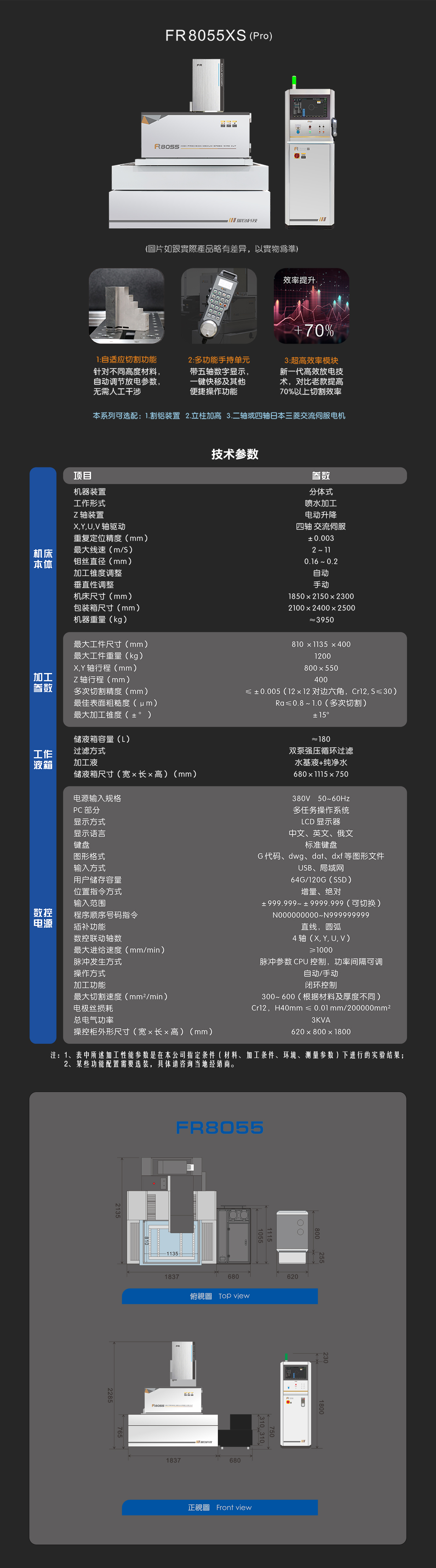 FR 8055XS（pro）-中文-網頁.jpg