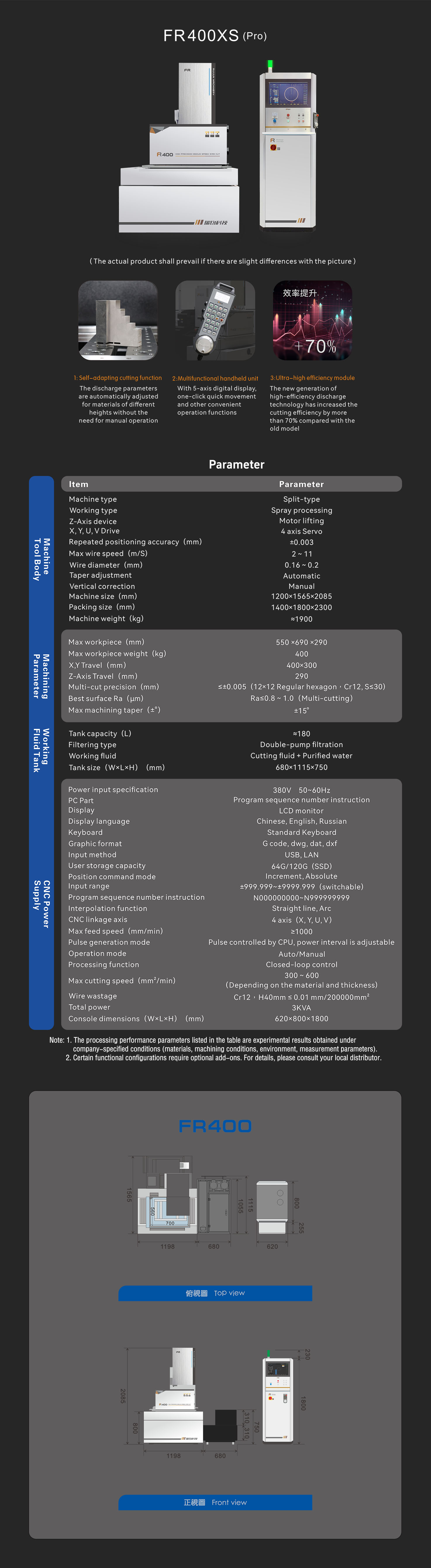 FR 400XS（pro）-英文-網(wǎng)頁(yè).jpg