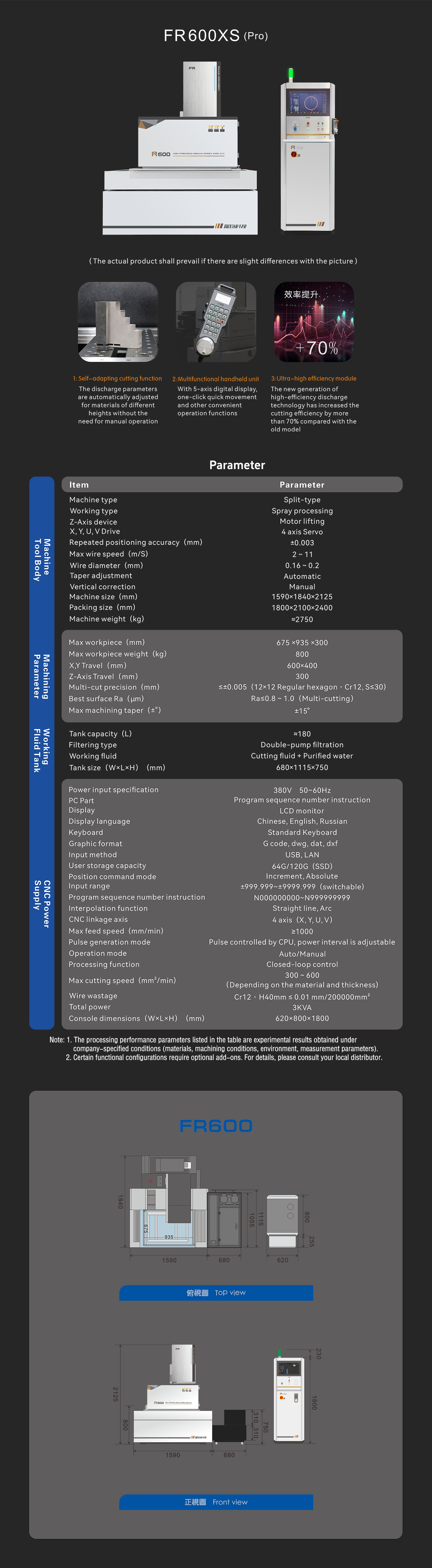 FR 600XS（pro）-英文-網(wǎng)頁(yè).jpg
