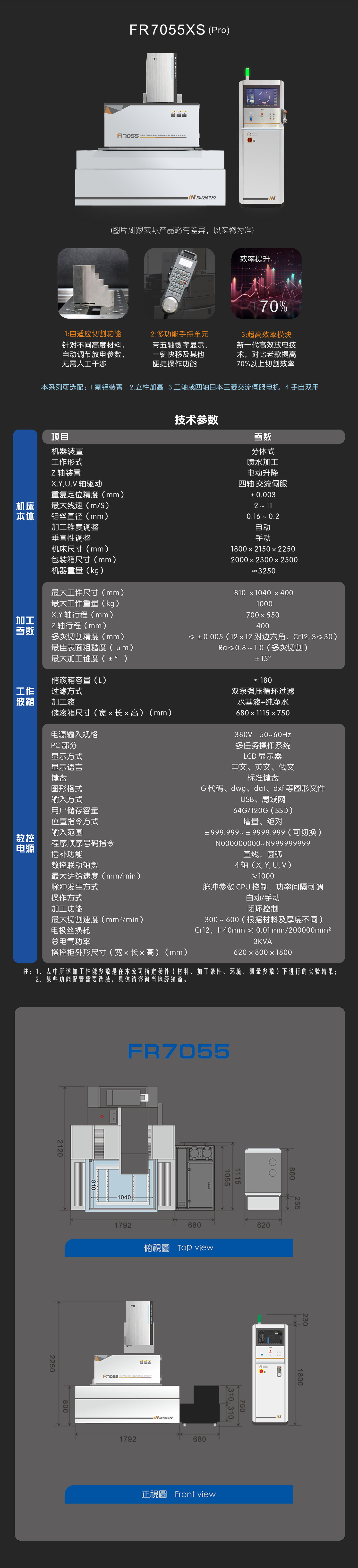 FR 7055XS (Pro)-中文-手機.jpg