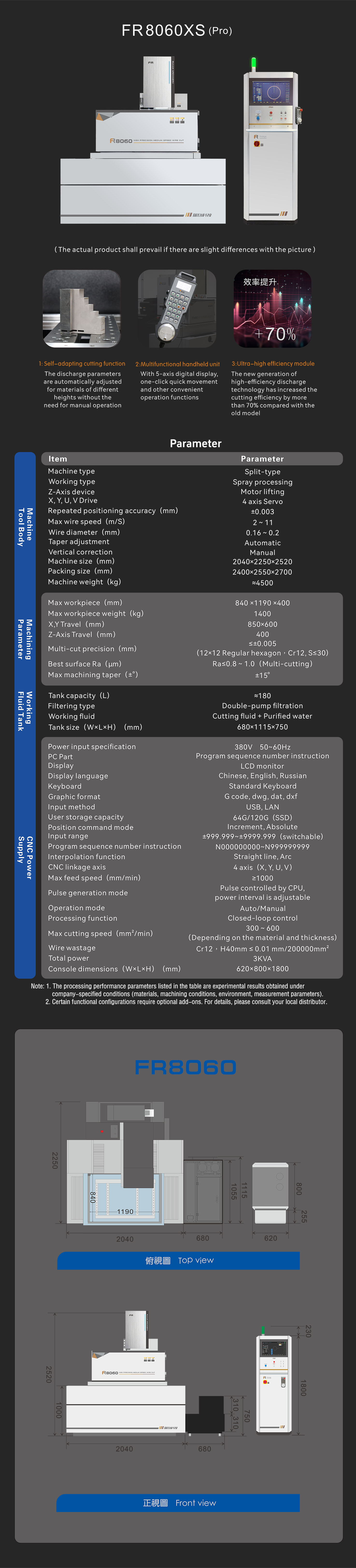 FR 8060XS (Pro) -英文-手機(jī).jpg